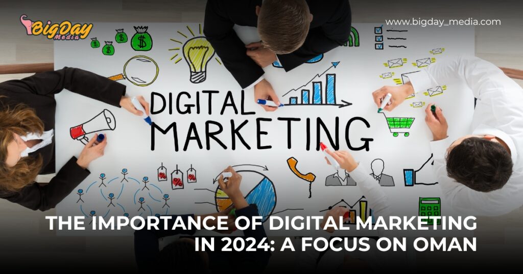 The Importance of Digital Marketing in 2024 A Focus on Oman.